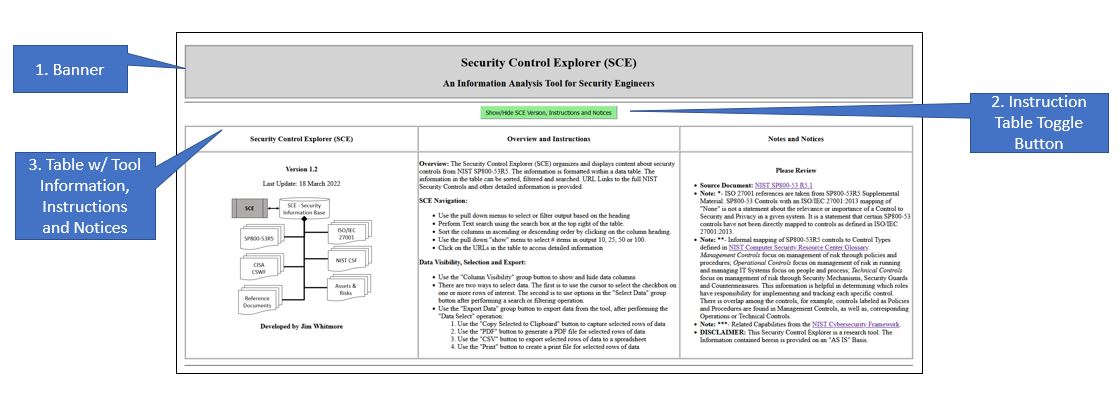 SCE Tutorial